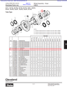 40-77B - Cleveland Nose Wheel Assembly